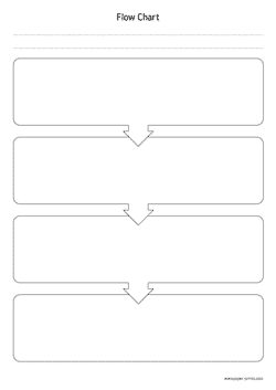 flow chart basic 4x A4 preview