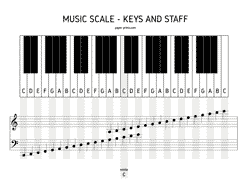 music scale keys staff letter preview
